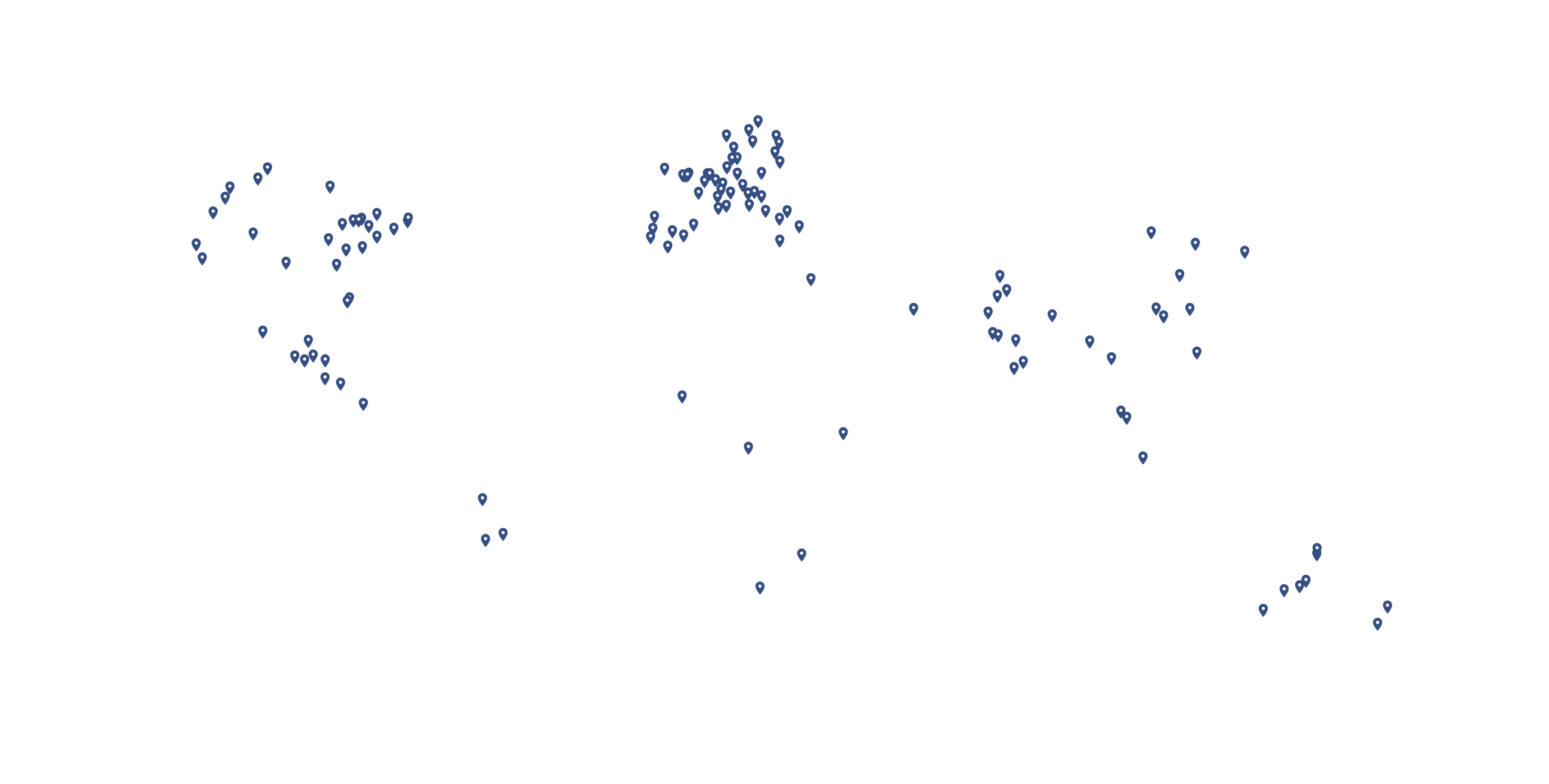 Pin Locations